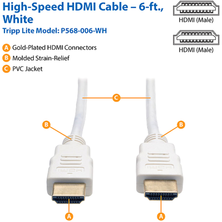 Tripp Lite by Eaton High-Speed HDMI Cable (M/M) - 4K Gripping Connectors White 6 ft. (1.8 m)