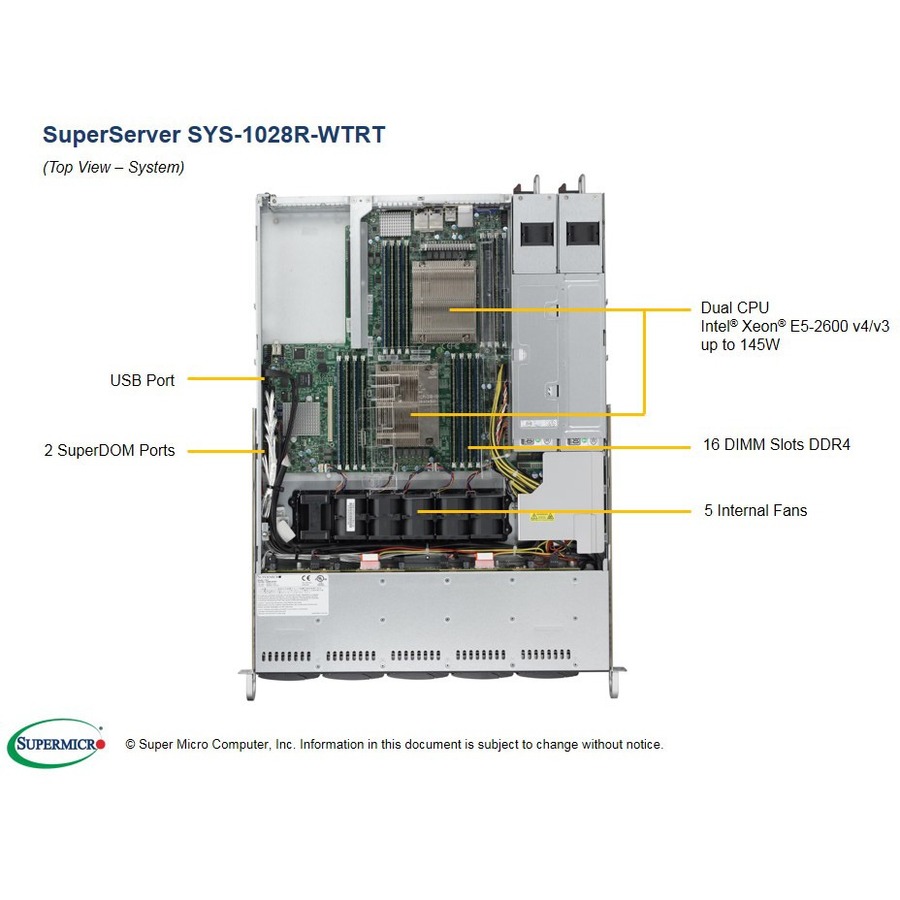 Supermicro SuperServer 1028R-WTRT Barebone System - 1U Rack-mountable - Socket LGA 2011-v3 - 2 x Processor Support