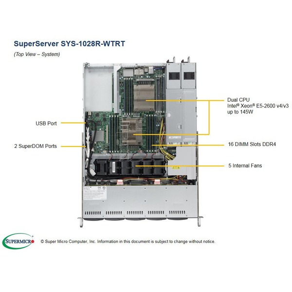 Supermicro SuperServer 1028R-WTRT Dual-Socket LGA2011 1U Rack Server Barebone - 10x 2.5 Hot-Swap Bays (SYS-1028R-WTRT) - for Intel Xeon E5-2600 v4/v3, Dual-Port Intel X540 10GbE, 700W Redundant Power Supply