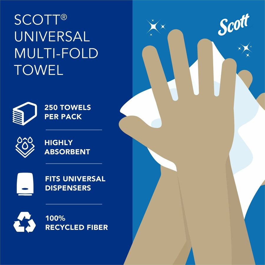 Scott Multi-Fold Disposable Towels - 9.20