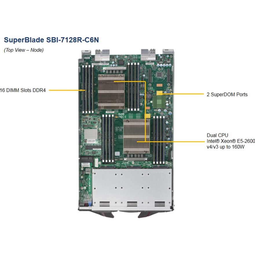 Supermicro SuperBlade SBI-7128R-C6N Barebone System - Blade - Socket R3 LGA-2011 - 2 x Processor Support