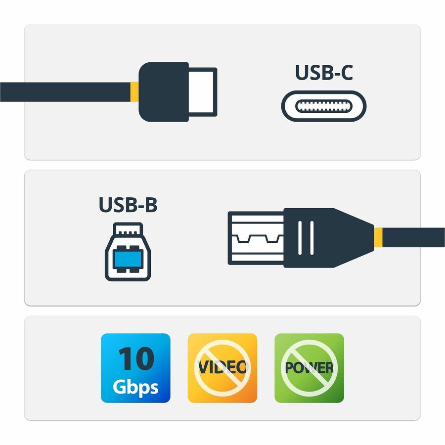 StarTech 3.3ft (1m) USB-B to USB-C Cable, USB 10Gbps, Data Cord, USB 3.2 Gen 2, USB-C Data Transfer Cable