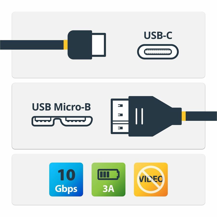 StarTech 3.3ft (1m) USB-C to Micro USB-B Cable, USB 10Gbps, Data Cord, 3A, USB C to Micro-B Data Transfer Cable
