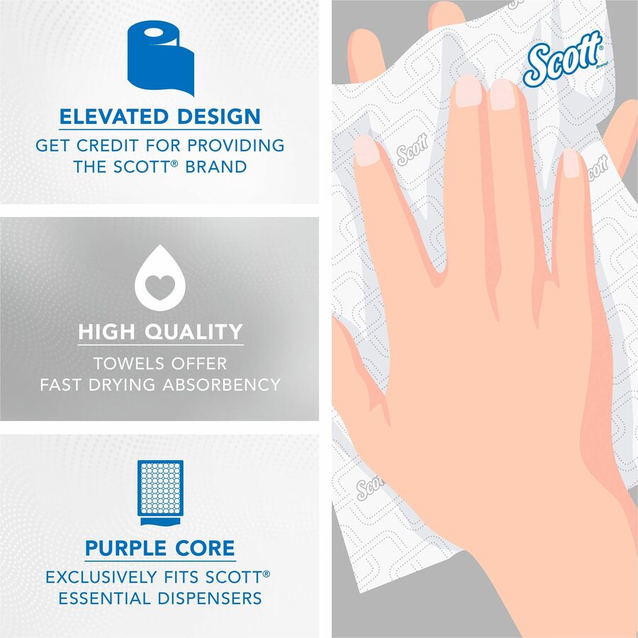 Scott Essential High Capacity Hard Roll Paper Towels with Absorbency Pockets - 8" x 950 ft - 1.75" Core - White - 6 / Carton