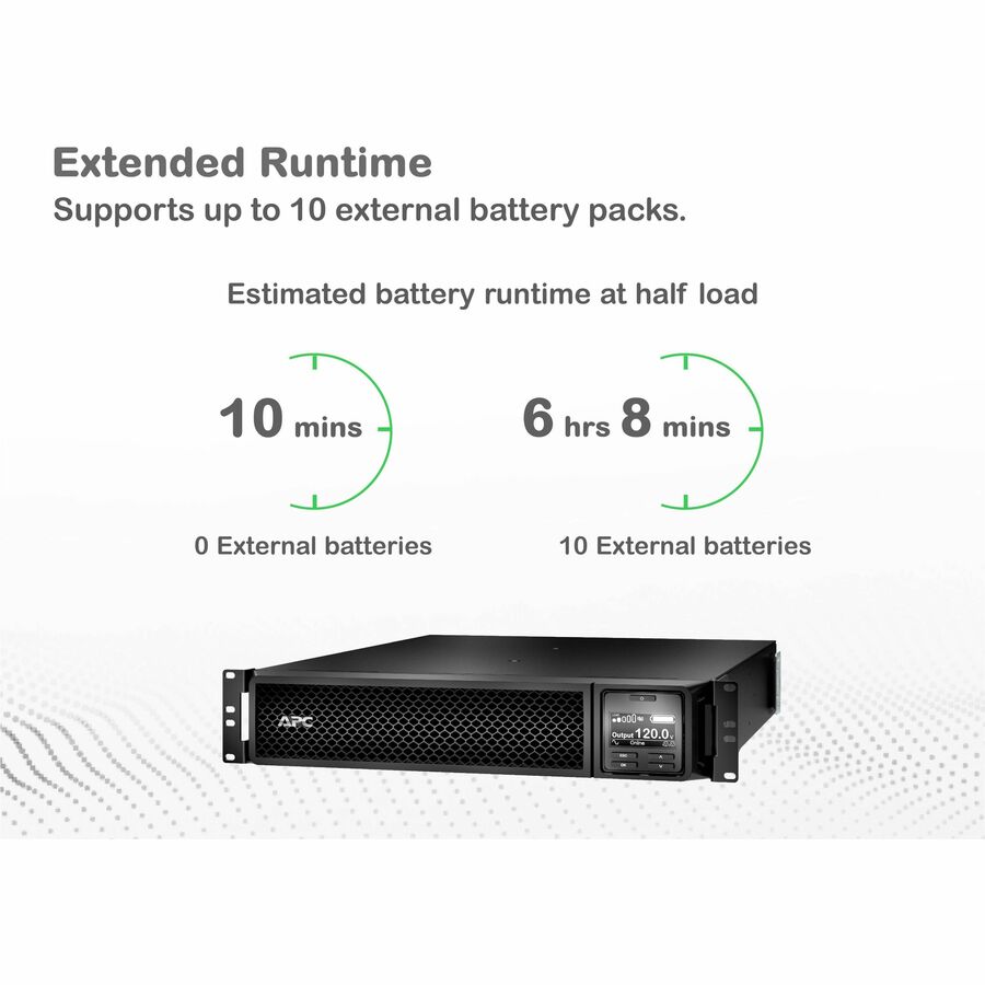 APC Smart-UPS On-Line, 2200VA, Rackmount 2U, 120V, 6x 5-20R+1x L5-20R NEMA outlets, Network Card, Extended runtime, W/ rail kit