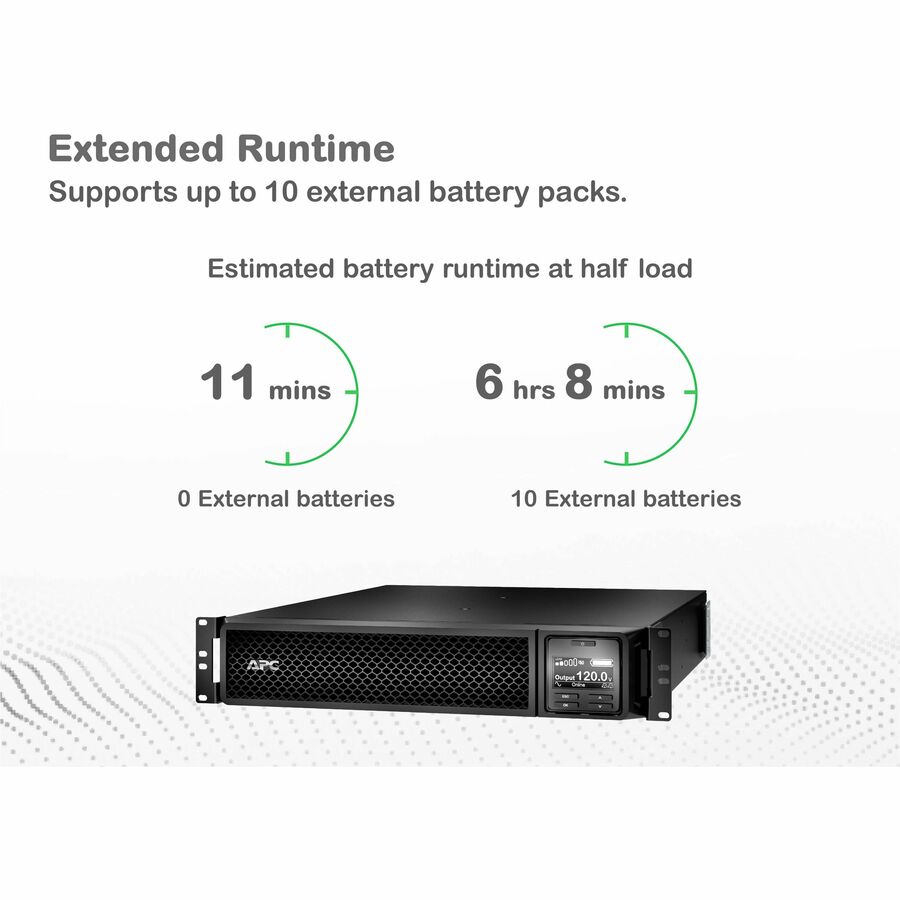 APC Smart-UPS On-Line, 3kVA, Rackmount 2U, 120V, 8x 5-20R+1x L5-30R NEMA outlets, SmartSlot, Extended runtime, W/ rail kit