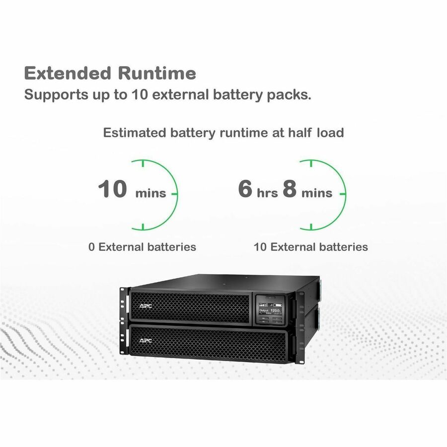 APC Smart-UPS On-Line, 3kVA, Rackmount 2U, 120V, 8x 5-20R+1x L5-30R NEMA outlets, Network Card, Extended runtime, W/ rail kit