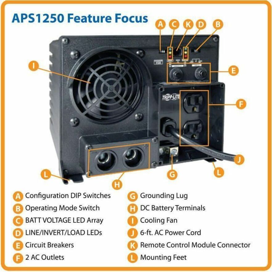 Eaton Tripp Lite Series 1250W PowerVerter APS 12VDC 120V Inverter/Charger with Auto Transfer Switching, 2 Outlets