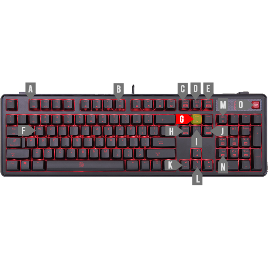 Tt eSPORTS MEKA PRO Cherry BLUE