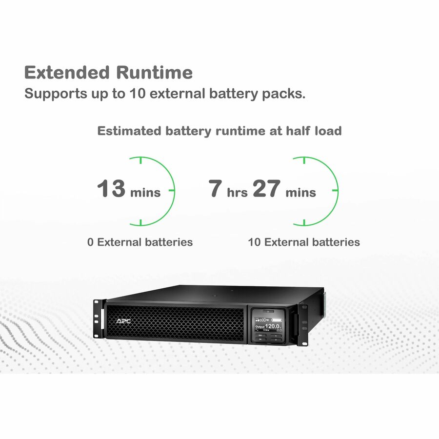 APC Smart-UPS On-Line, 1500VA, Rackmount 2U, 120V, 6x 5-15R NEMA outlets, Network Card, Extended runtime, W/ rail kit