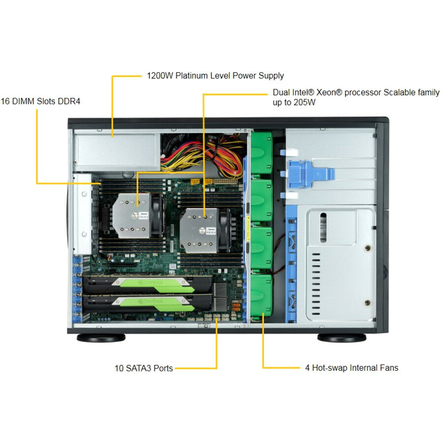 Supermicro SuperWorkstation 7049A-T Barebone System - 4U Tower - Socket P LGA-3647 - 2 x Processor Support