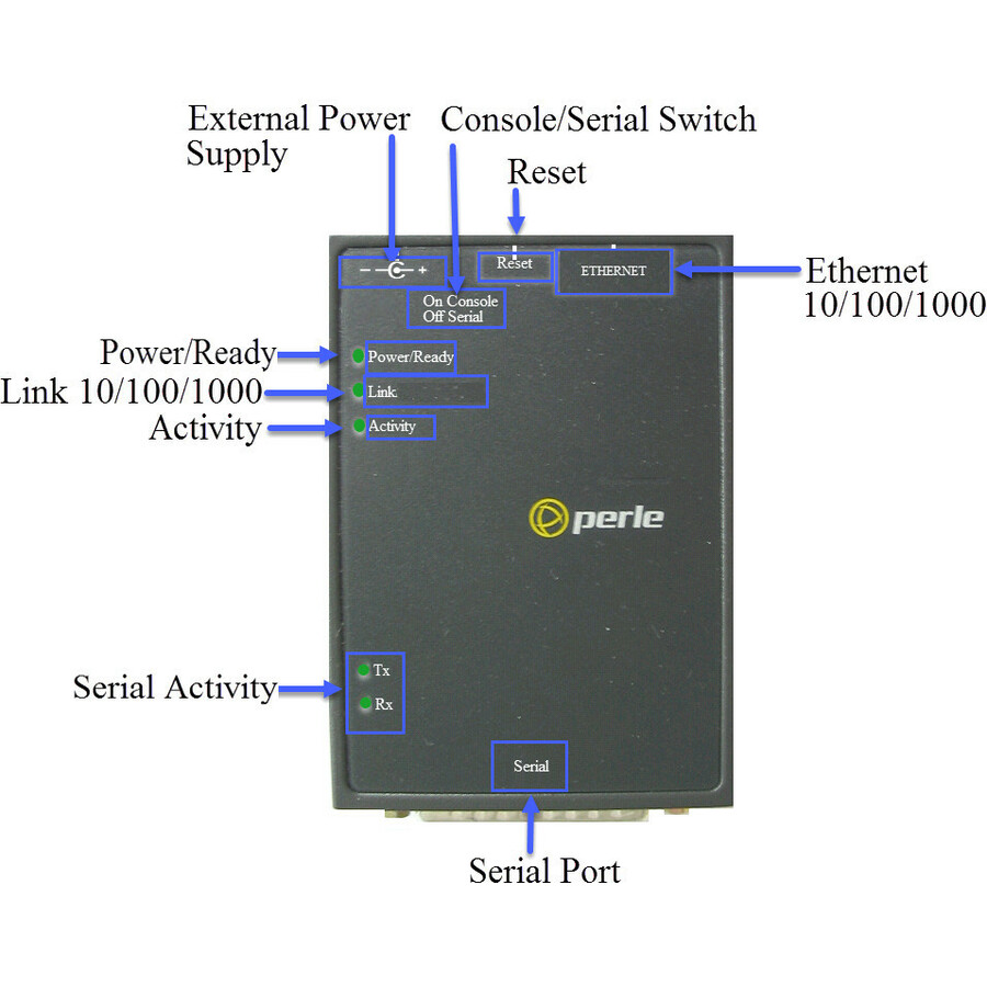 Perle IOLAN DS1 GR Serial Device Server