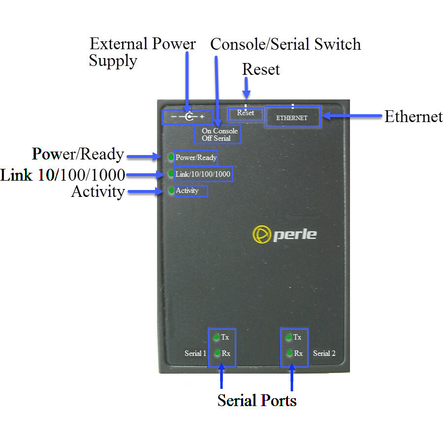 Perle IOLAN SDS2 GR Secure Device Server