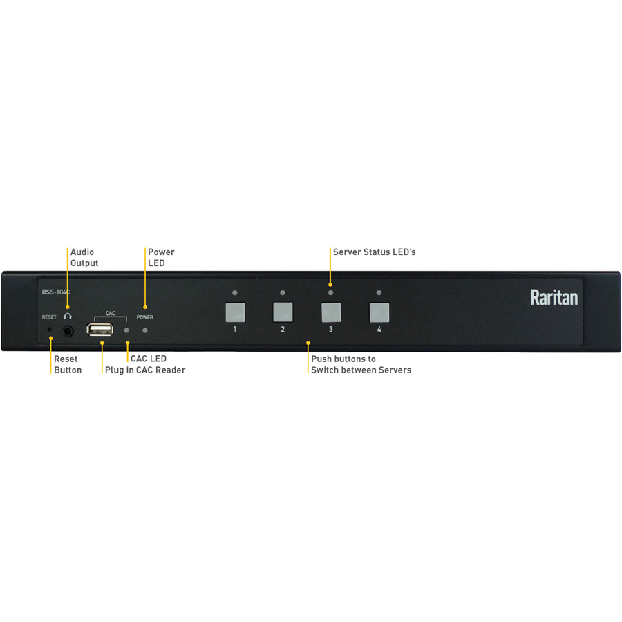 Raritan RSS-104C KVM Switchbox - 4 Computer(s) - 1 Local User(s) - 3840 x 2160 - 11 x USB - 5 x DVI