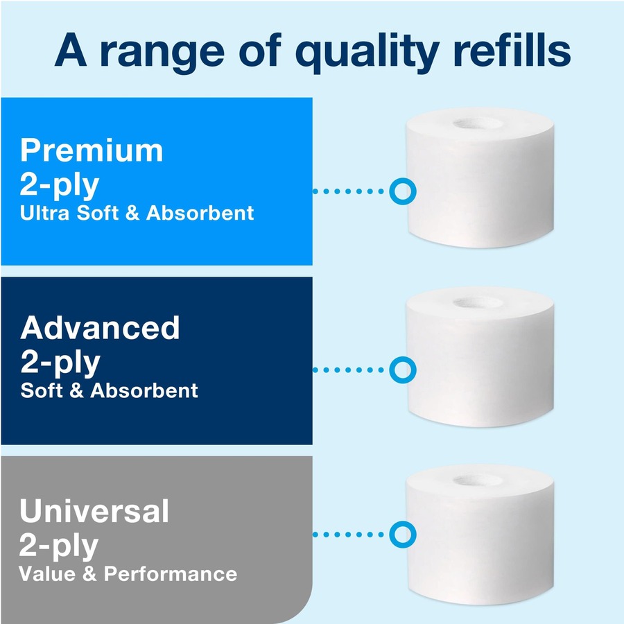 Tork Twin Bath Tissue Roll Dispenser Black T7 - Tork Twin Bath Tissue Roll Dispenser Black T7, Coreless High Capacity, Elevation Range, 5.1" x 14.2" x 8.2" , 473208