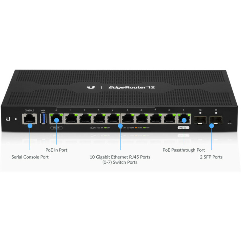 Ubiquiti ER-12 Router