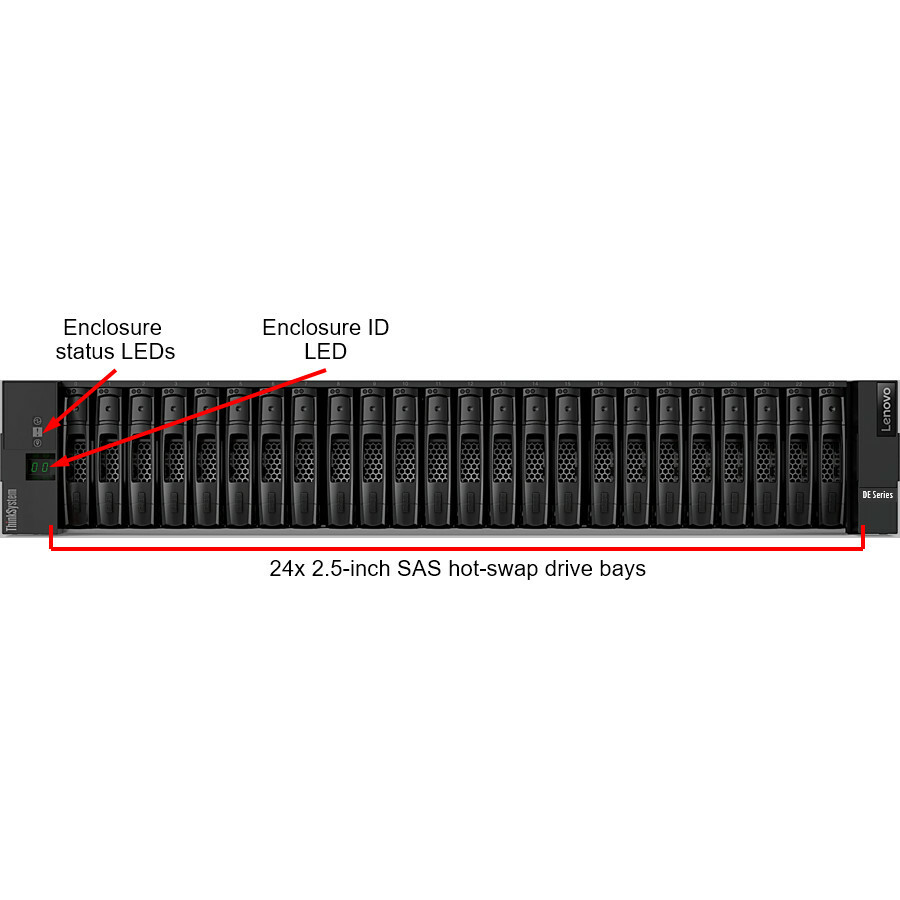 Lenovo ThinkSystem DE2000H Hybrid Storage Array