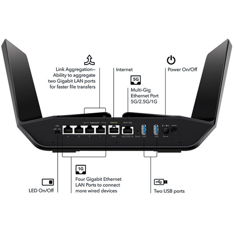 Netgear Nighthawk RAX120 Wi-Fi 6 IEEE 802.11ax Ethernet Wireless Router