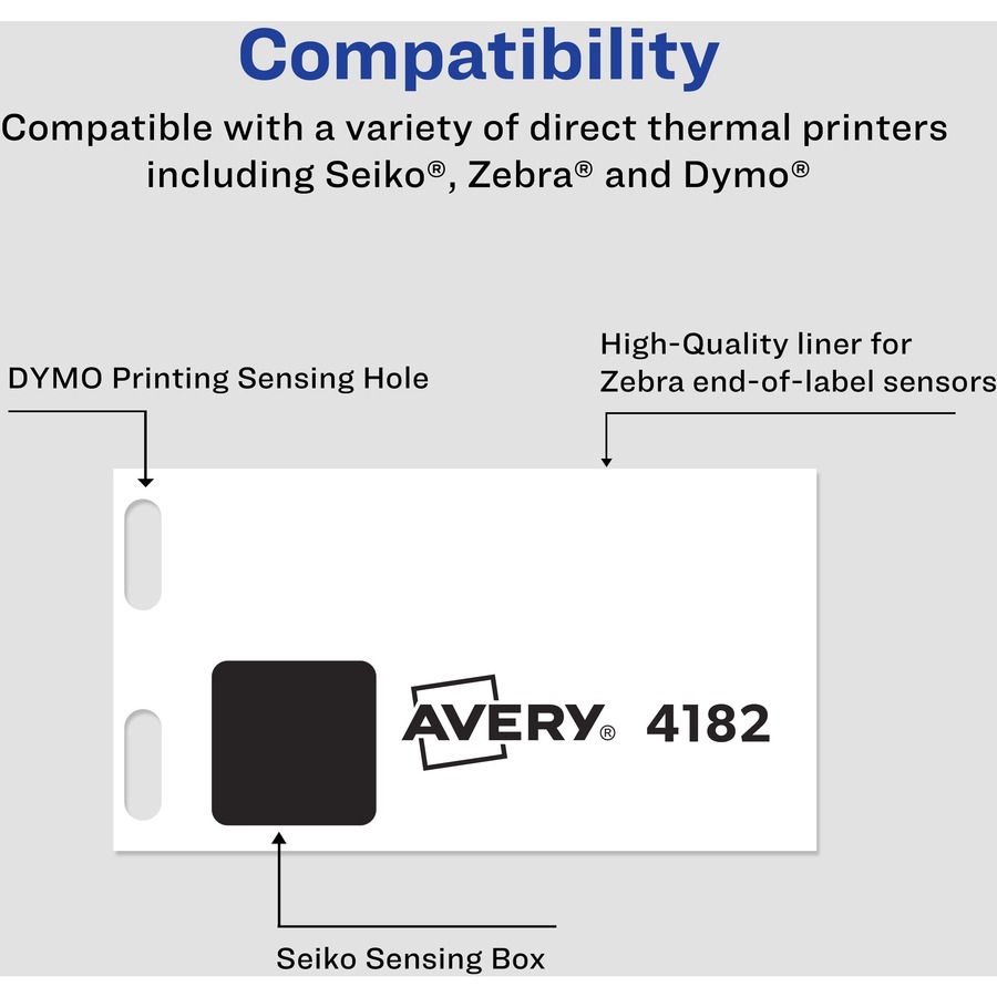 Avery® Direct Thermal Roll Labels - 2" Height x 3/4" Width - Permanent Adhesive - Rectangle - Thermal - Bright White - Paper - 500 / Sheet - 500 / Roll - 1 Total Sheets - 500 Total Label(s) - 500 / Box - Water Resistant