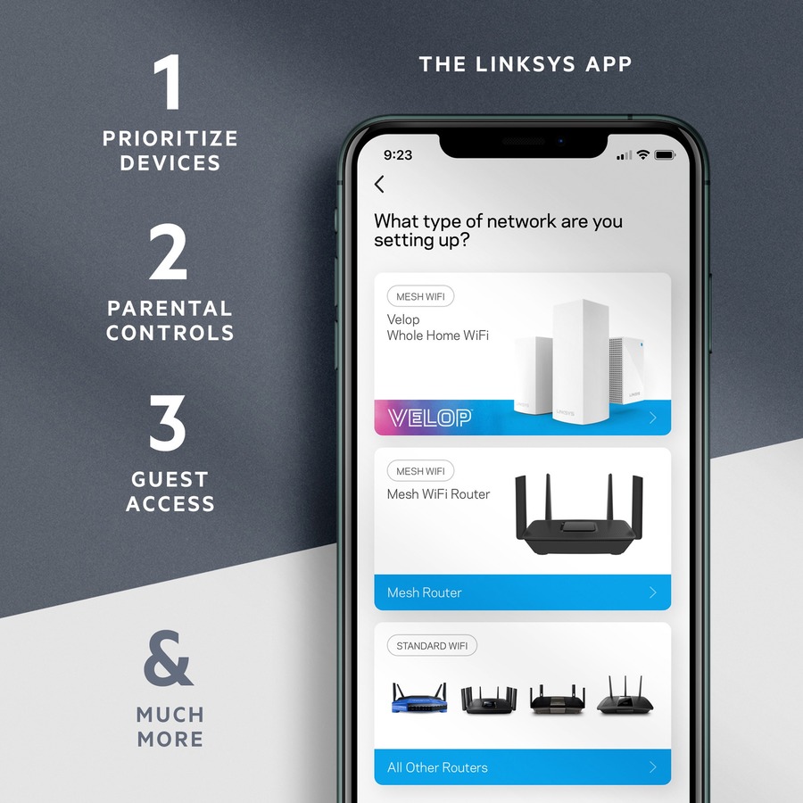 Linksys MAX-STREAM Mesh WiFi 6 Router (MR7350)