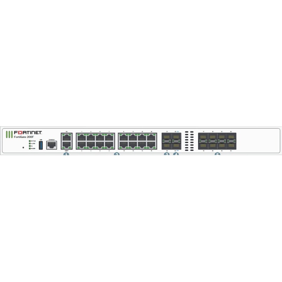 Fortinet FortiGate FG-201F Network Security/Firewall Appliance