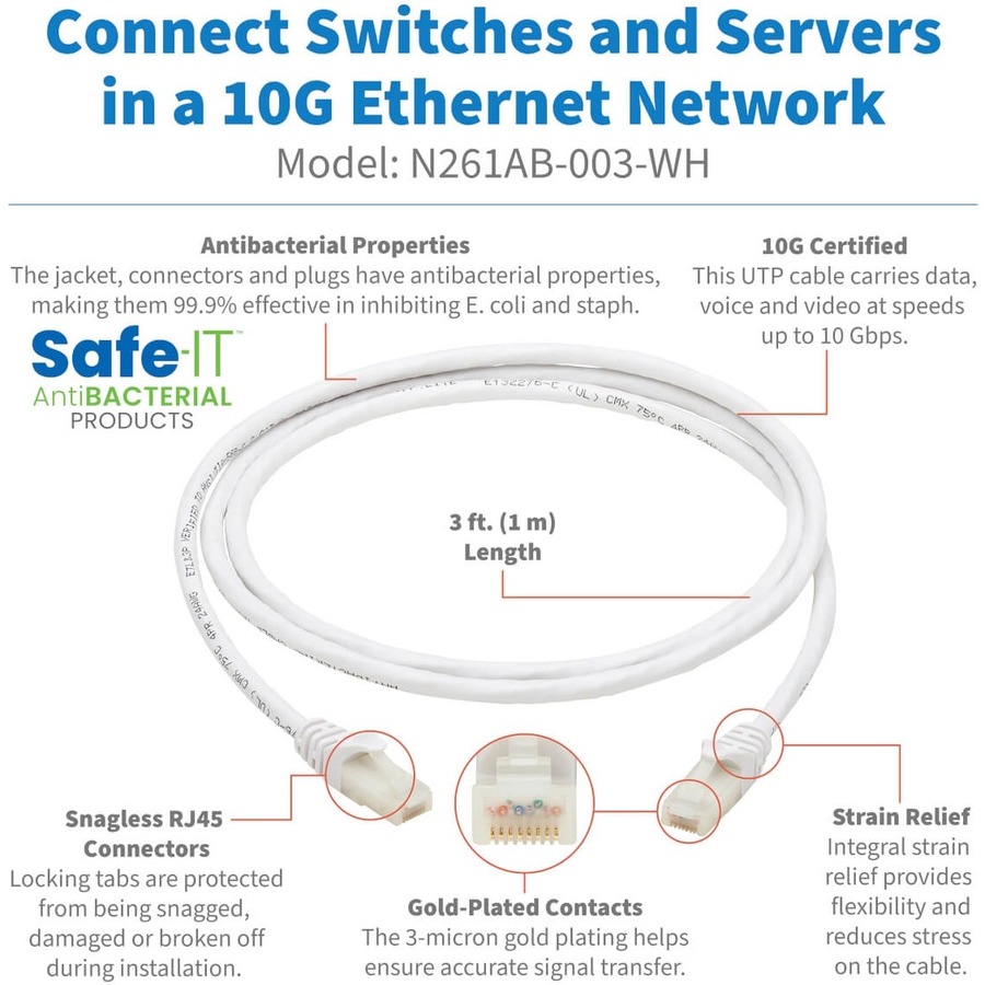 Tripp Lite by Eaton Safe-IT Cat6a 10G Snagless Antibacterial UTP Ethernet Cable (RJ45 M/M) PoE White 3 ft. (0.91 m)