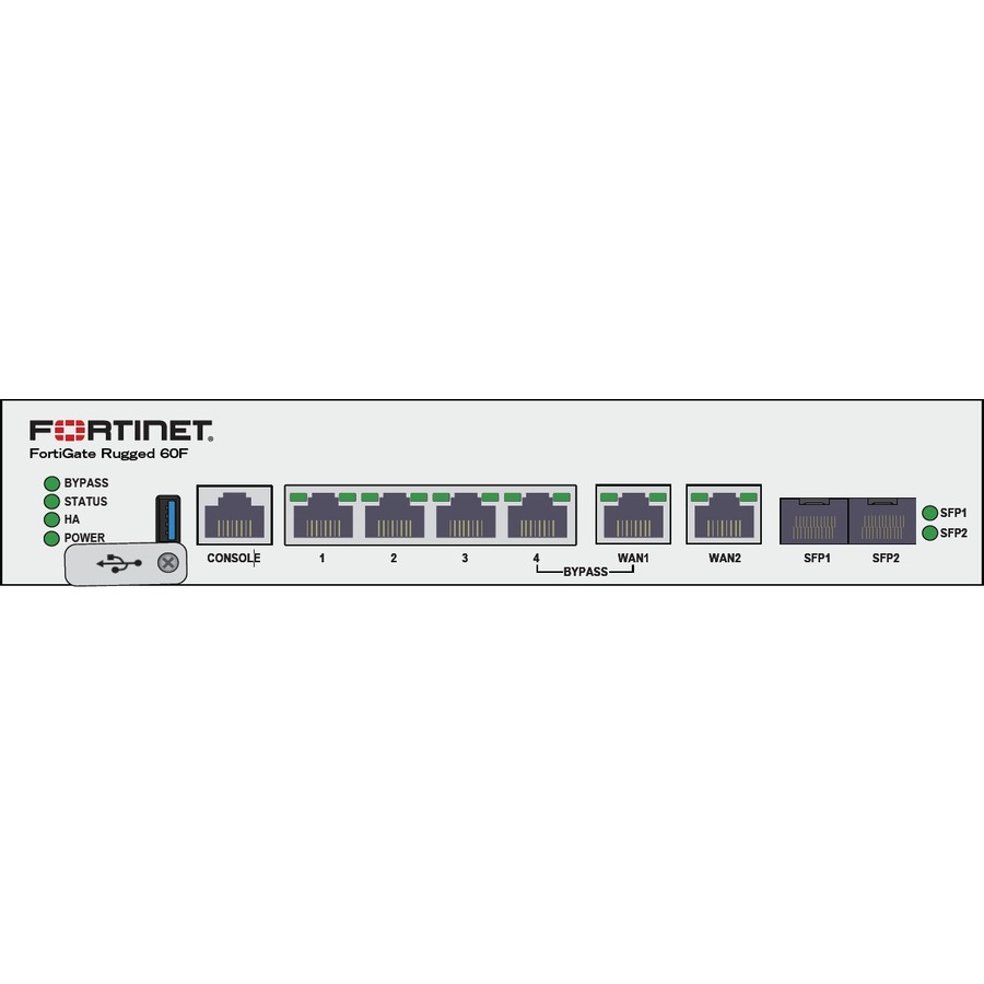 Fortinet FortiGate Rugged FGR-60F-3G4G Network Security/Firewall Appliance