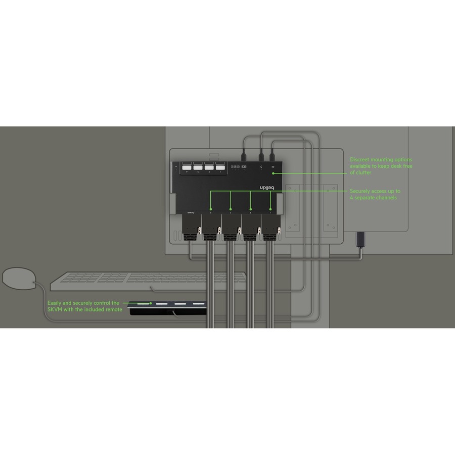 Belkin F1DN104MOD-BA-4 KVM Switchbox