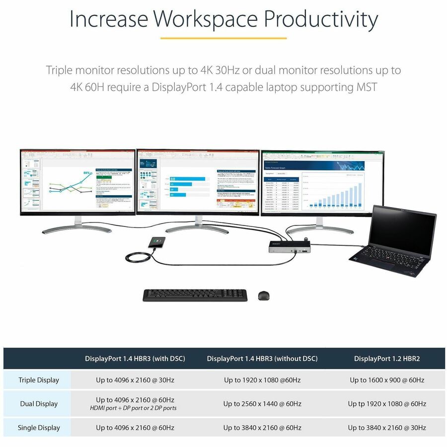 StarTech USB C Dock, Triple 4K Monitor USB-C Docking Station with DP 1.4 & DSC, 2x DisplayPort & 1x HDMI, 100W PD, 6x USB (2x 10Gbps)