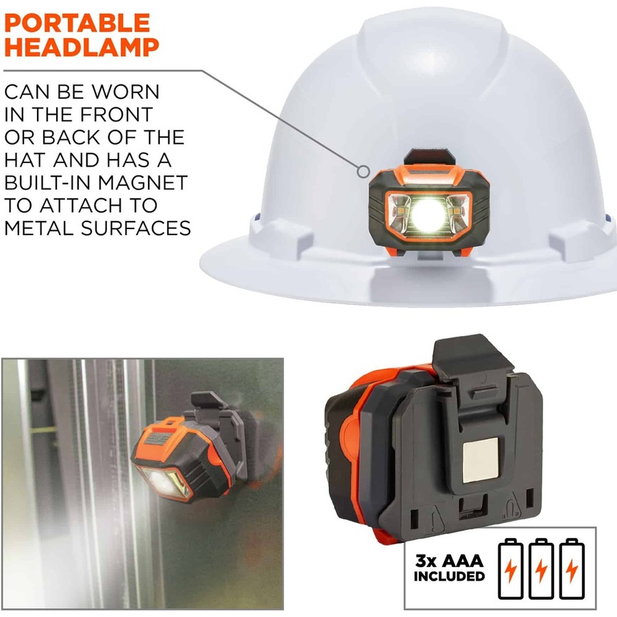 Ergodyne 8971LED Full Brim Hard Hat - Recommended for: Construction, Utility, Oil & Gas, Construction, Forestry, Mining, General Purpose - Moisture, Odor, Sun, Eye, Overhead Falling Objects, Head, Rain, Neck Protection - White - Comfortable, Heavy Duty, L