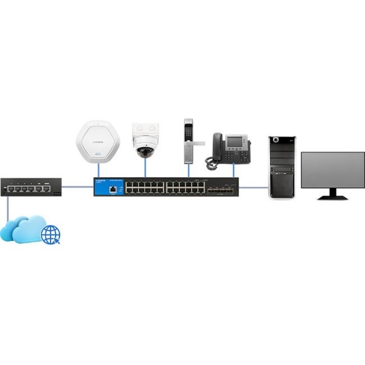 StarTech.com Industrial 8 Port Gigabit PoE Switch - 30W - Power Over  Ethernet GbE PoE+ Network IP-30