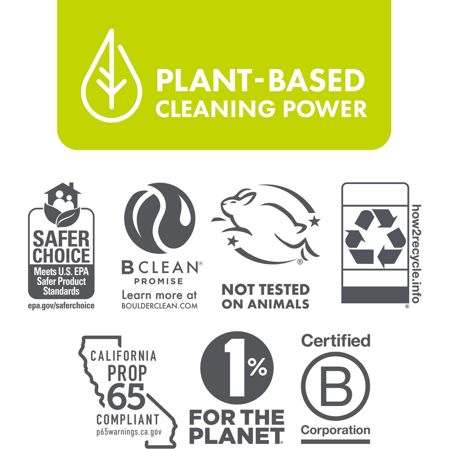 Boulder Clean AllPurpose Cleaner Clark Office Products Inc