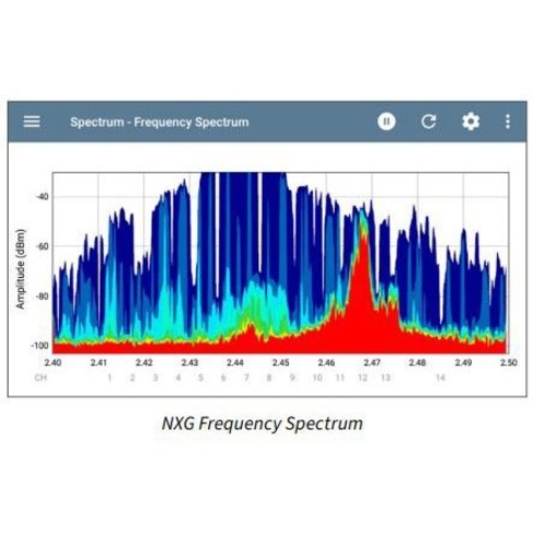 NetAlly NXT-1000 Spectrum/Interference Analyzer - Spectrum Analyzer