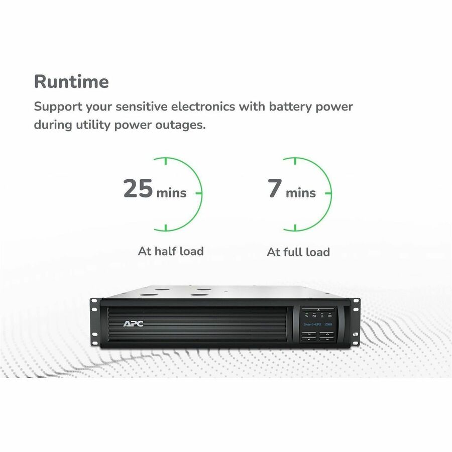 APC Smart-UPS, Line Interactive, 1500VA, Rackmount 2U, 120V, 6x NEMA 5-15R outlets, SmartConnect Port+Network Card, AVR, LCD