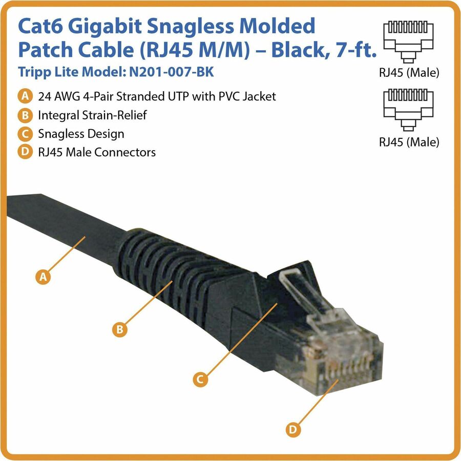 Tripp Lite by Eaton Cat6 Gigabit Snagless Molded (UTP) Ethernet Cable (RJ45 M/M) PoE Black 7 ft. (2.13 m)
