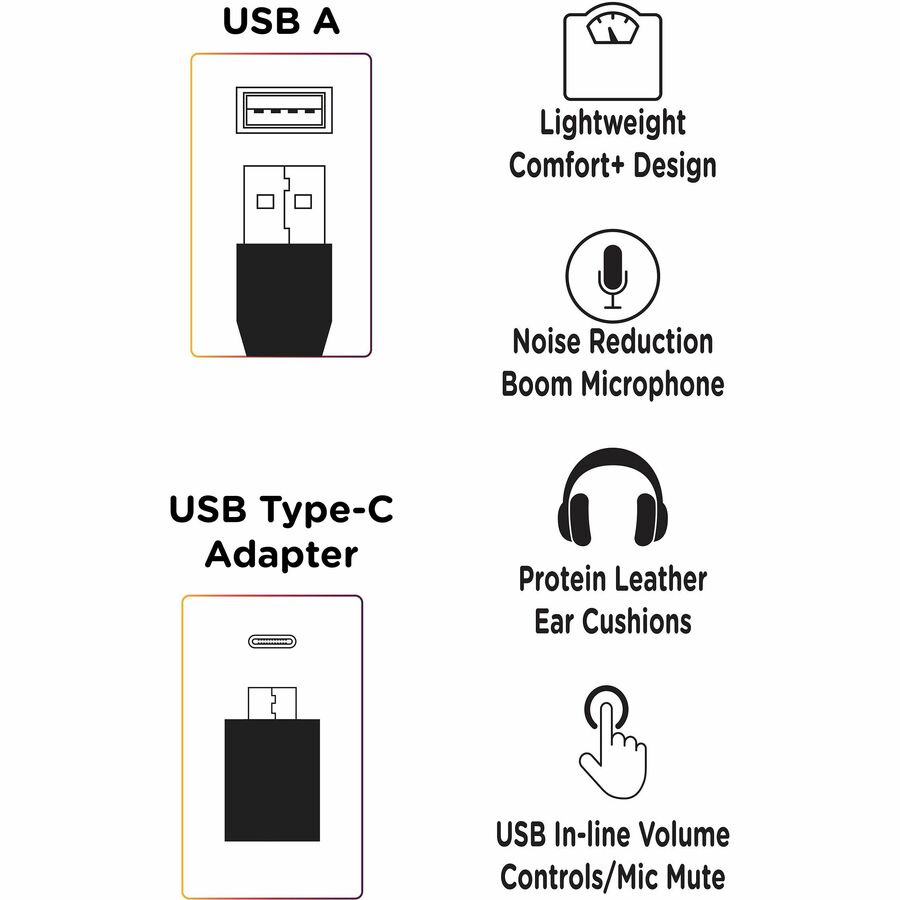 Morpheus 360 Connect USB Stereo UC Headset with Boom Microphone HS5600SU