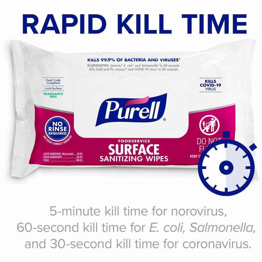 PURELL® Foodservice Surface Sanitizing Wipes - White - 72 Per Packet - 12 / Carton