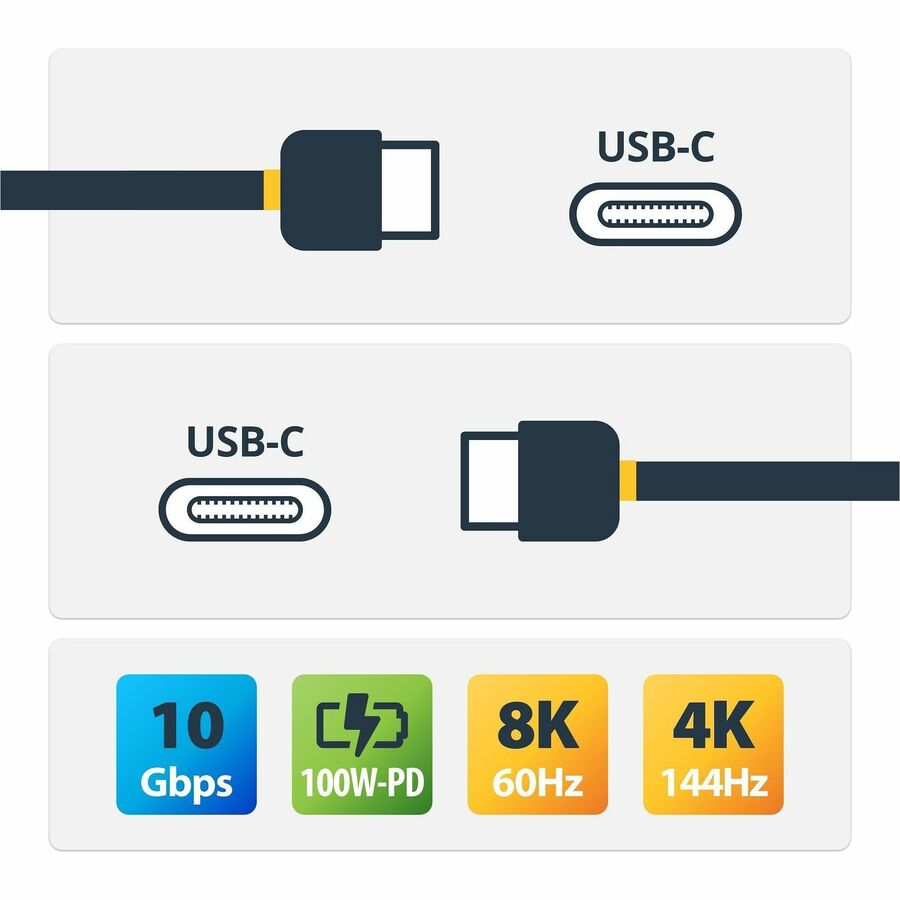 StarTech 3.3ft (1m) USB-C Cable, Right-Angled, USB 10Gbps, 100W (5A) PD, 8K 60Hz/4K 144Hz DP Alt Mode, Rugged, Thunderbolt Compat.