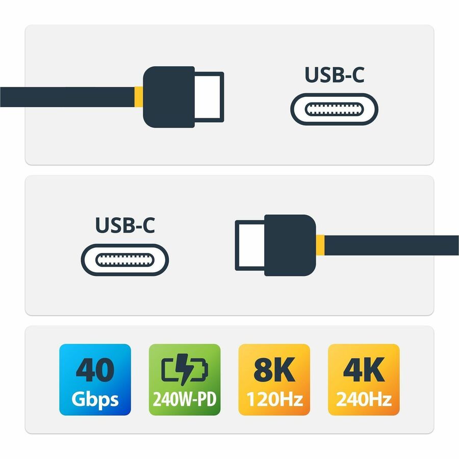 StarTech 3.3ft (1m) USB4 Cable 40Gbps, 240W (5A) PD, 8K 120Hz/4K 240Hz DP Alt Mode, USB-IF Certified USB-C Cord, Thunderbolt Compat.
