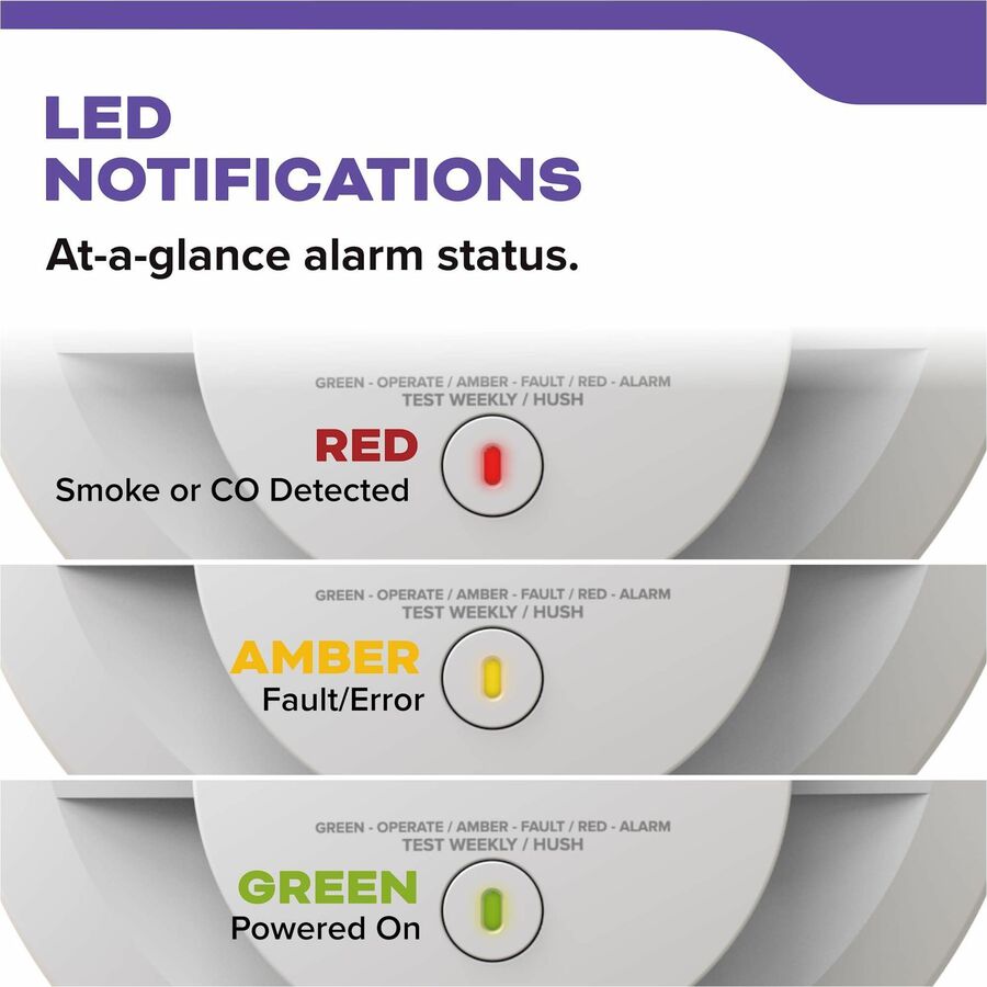 Kidde Combo Carbon Monoxide/Smoke Alarm - 85 dB - Audible, Visual - Surface Mount, Wall Mountable, Ceiling Mountable - Red, Green, Amber - White