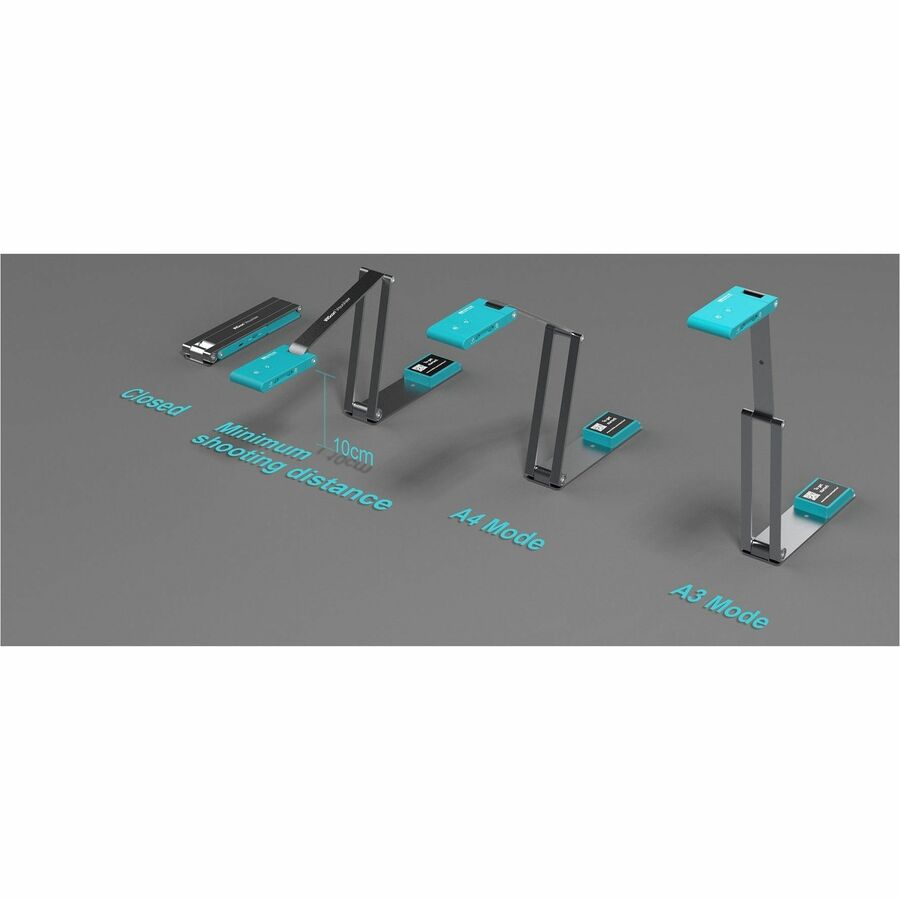 I.R.I.S. IRIScan Visualizer 7 - CMOS
