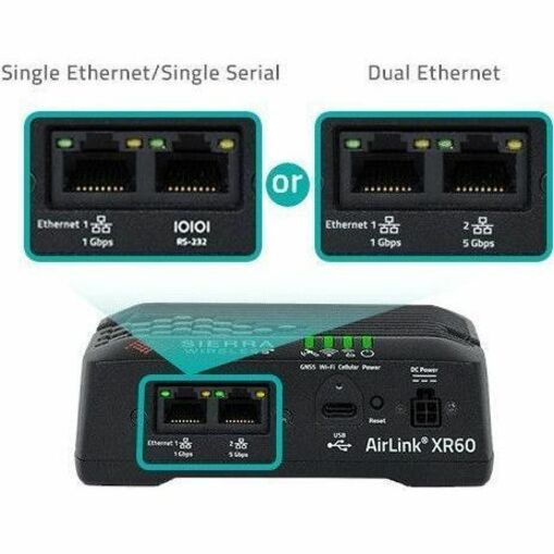 Sierra Wireless AirLink XR60 2 SIM Cellular, Ethernet Modem/Wireless Router - TAA Compliant