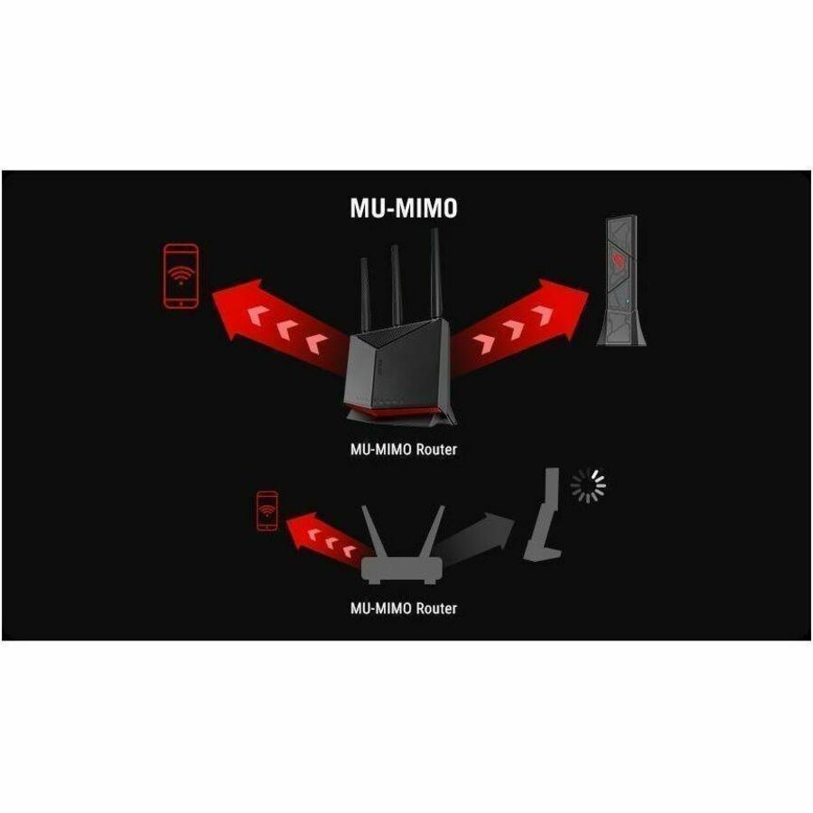 ASUS ROG USB-BE92 Tri-band BE6500 WiFi 7 USB Adapter