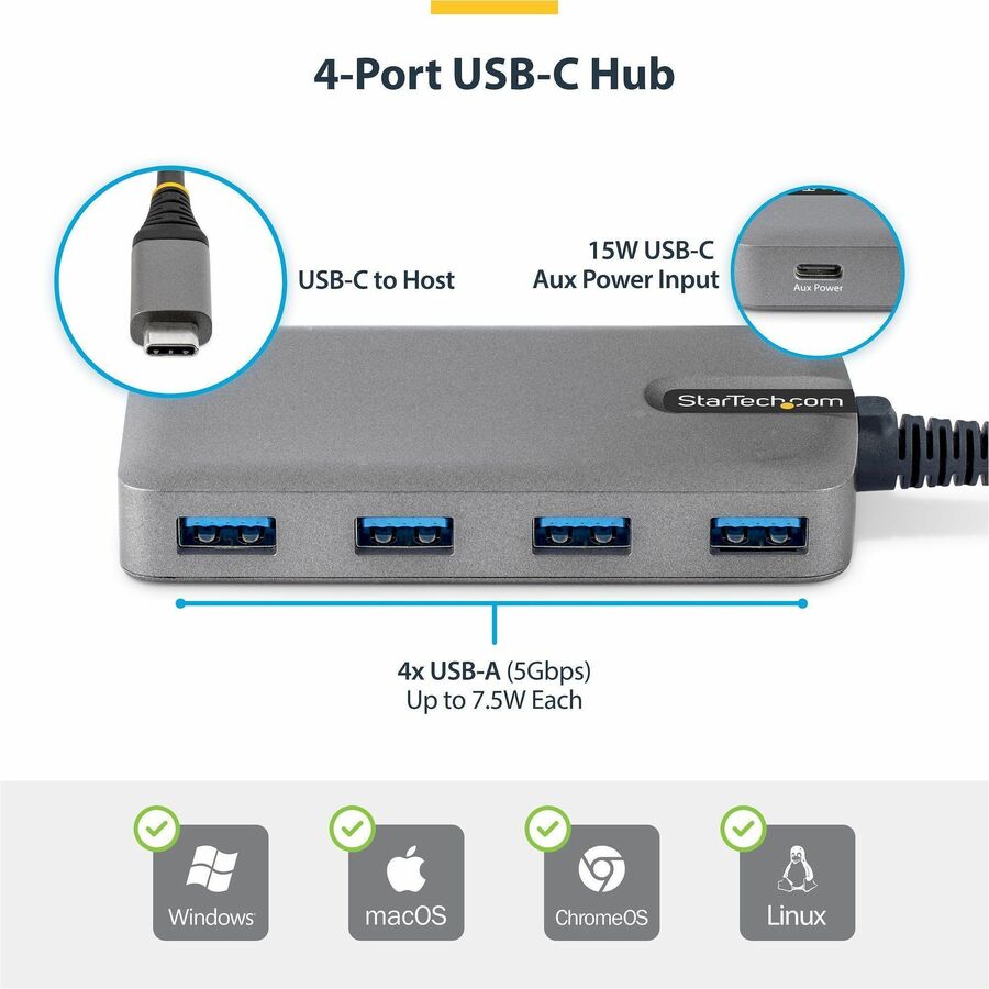 StarTech.com (5G4ACUSBCHUB) USB/Firewire Adapters