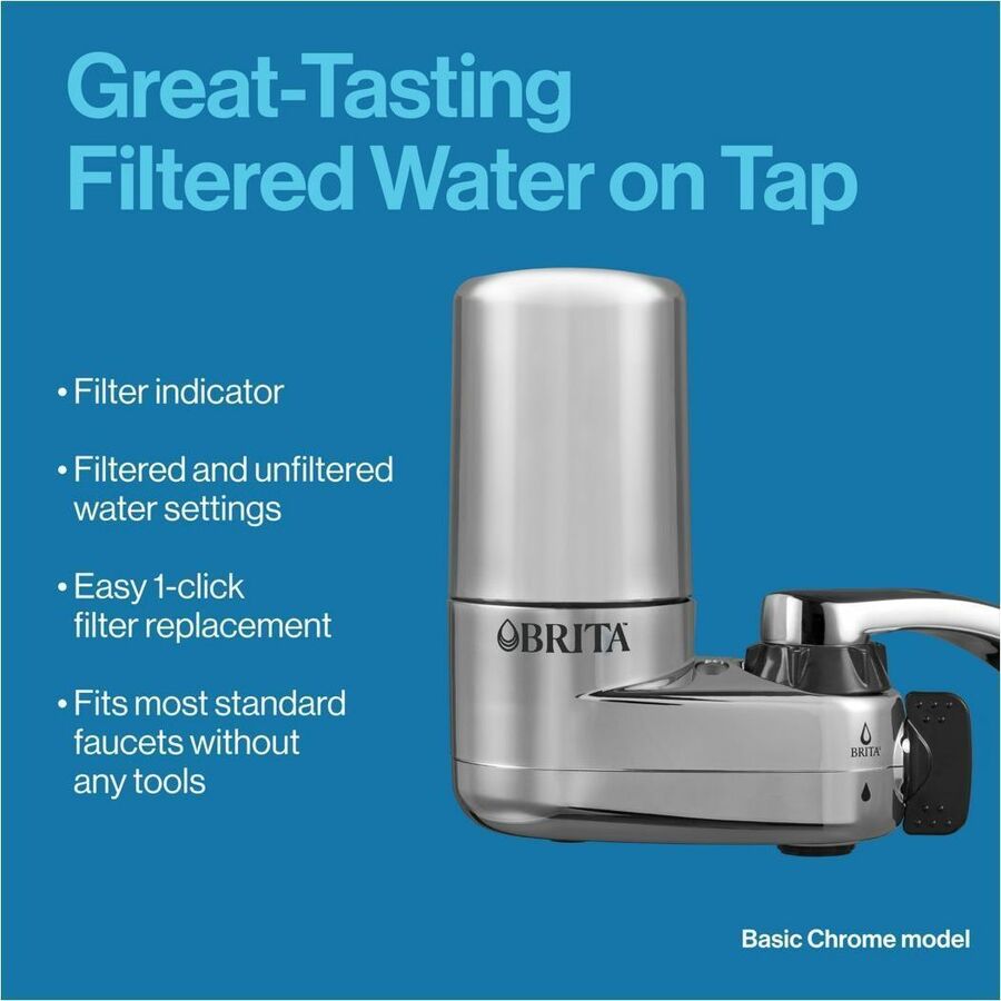 Brita Water Filter