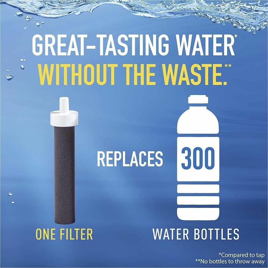 Brita Water Filter Cartridge