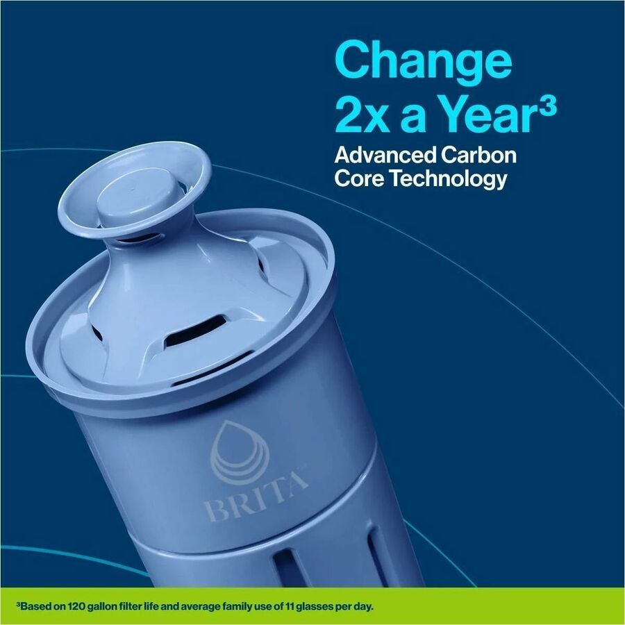 Brita Elite Water Filter