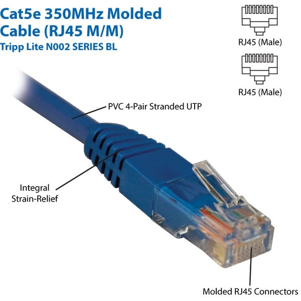 TRIPP LITE Cat5e UTP Patch Cable (Blue) - 1ft. (N002-001-BL)
