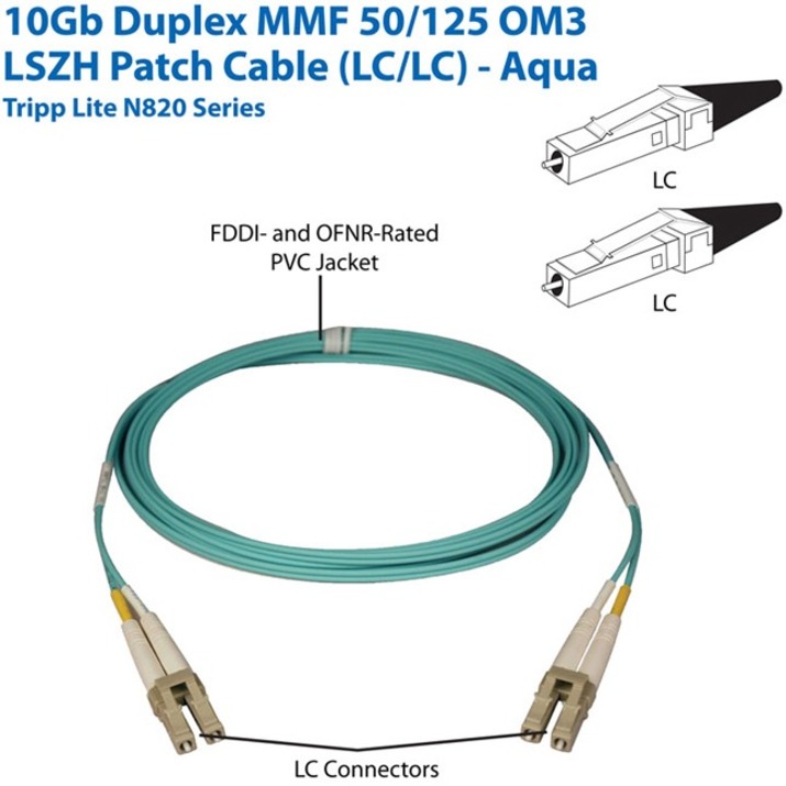 Tripp Lite by Eaton 10Gb Duplex Multimode 50/125 OM3 LSZH Fiber Patch Cable (LC/LC) - Aqua 3M (10 ft.)