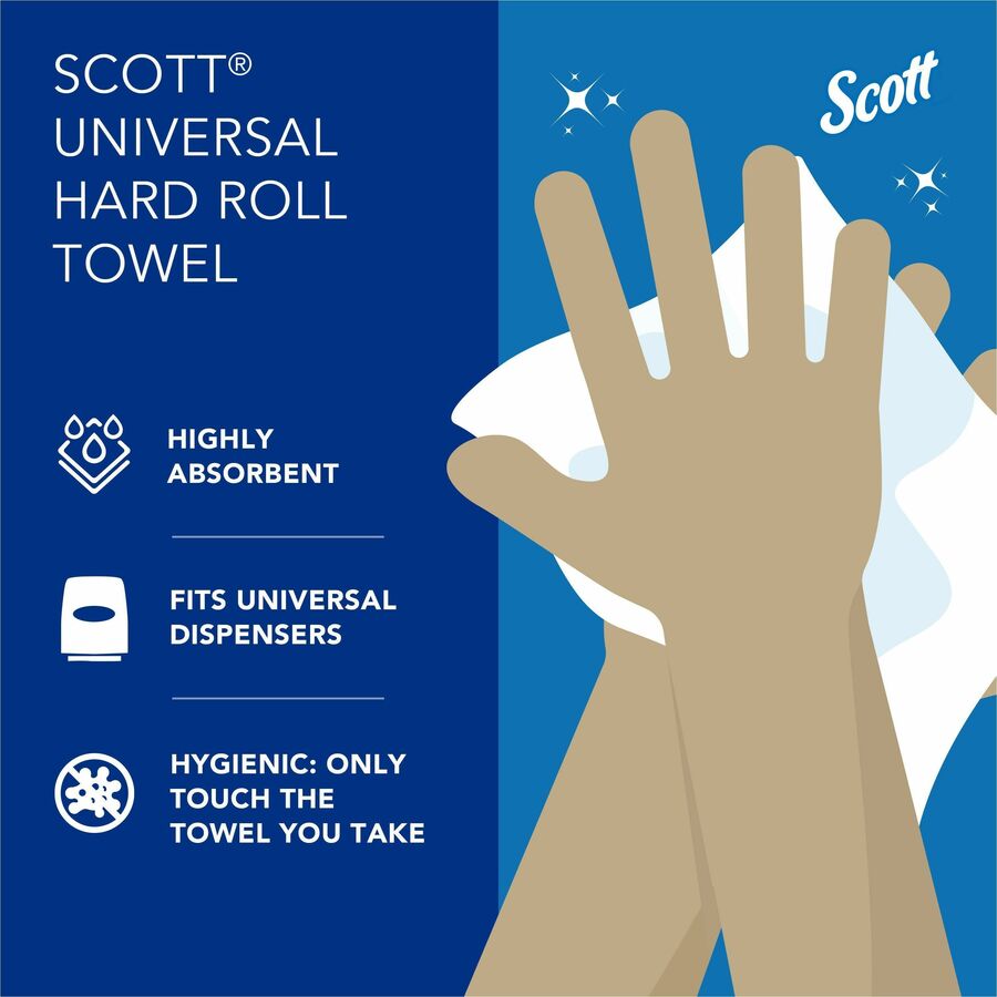 Scott White Hard-roll Towels - 7.9" x 400 ft - White - Paper - Absorbent, Nonperforated - 12 / Carton - Paper Towels - KCC02068